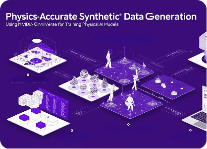 /resources-case-studies/Manufacturing/Physics Accurate Synthetic Data Generation using NVIDIA Omniverse for Training Physical AI Models.png